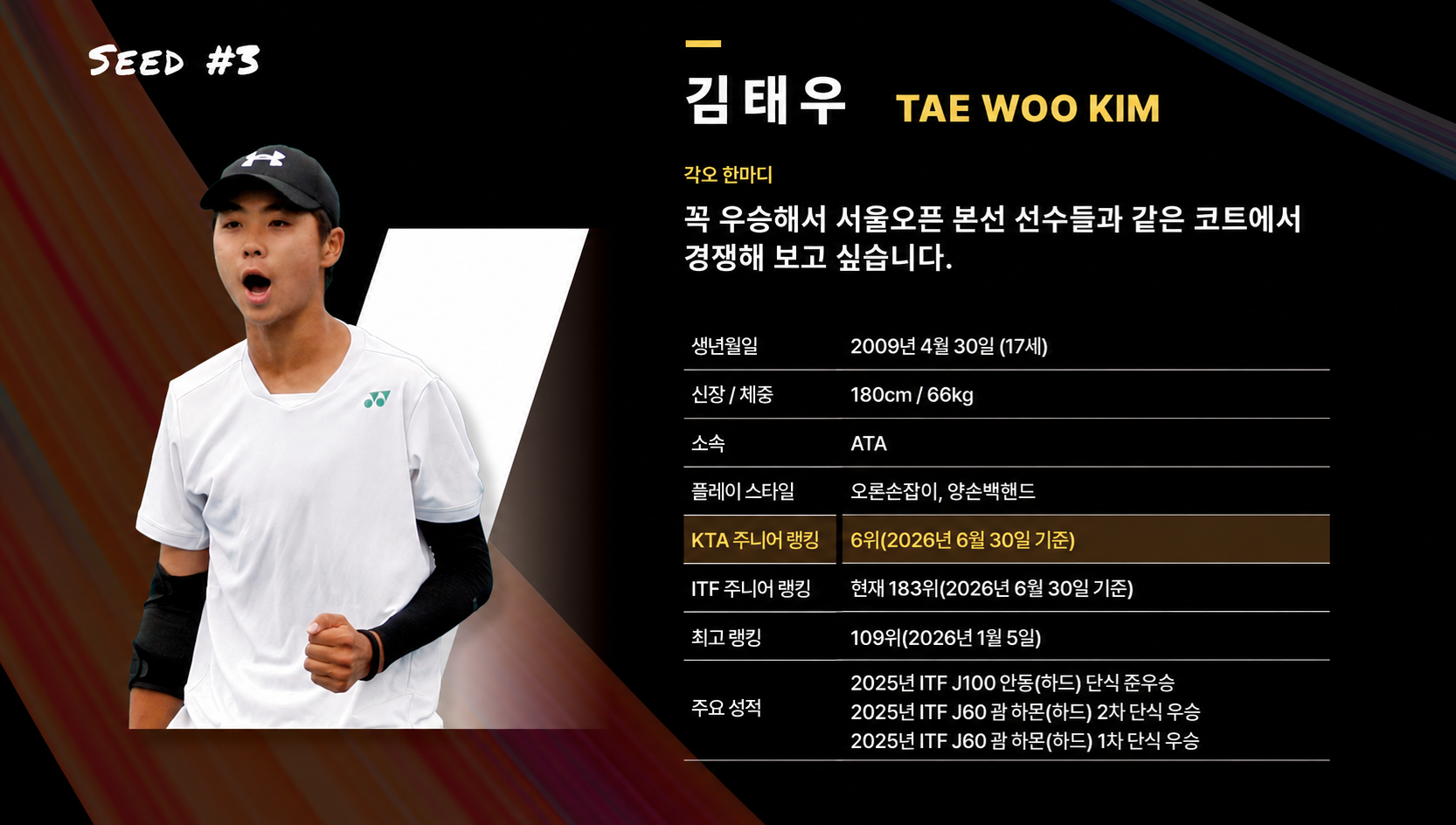 Kim Taewoo player profile